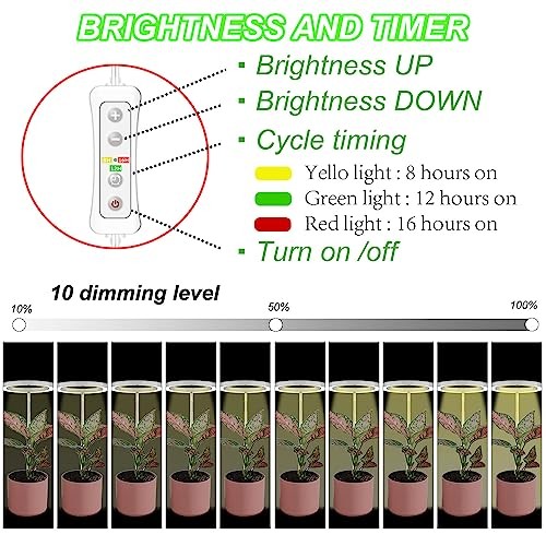 Plant Grow Light, LED Growing Light Full Spectrum 3.54 inch 2 Pack Warm White