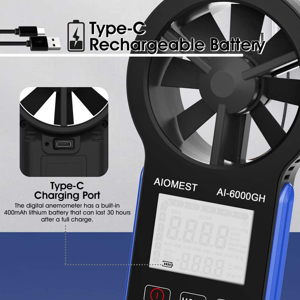 CFM Wind Speed Meter, Rechargeable Anemometer Measuring Wind Velocity, Test A...
