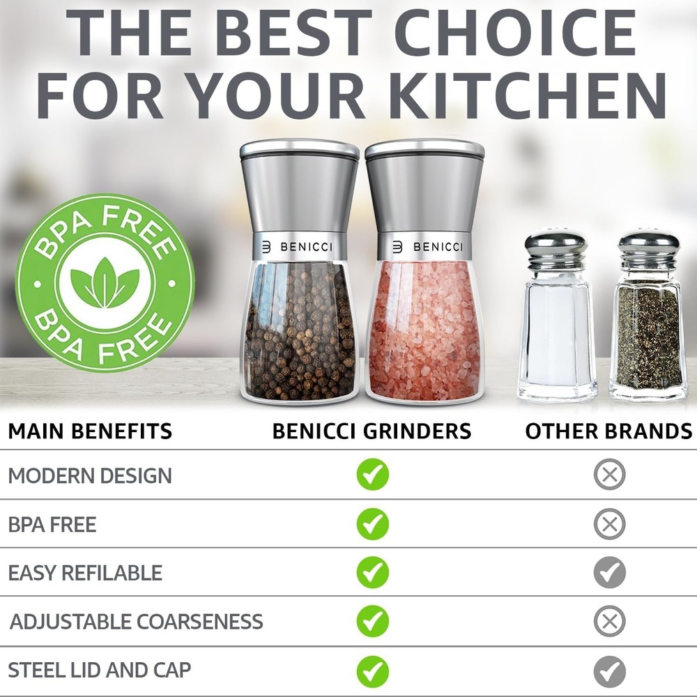 Refillable Manual Salt and Pepper Grinders Set - Adjustable Coarseness Control