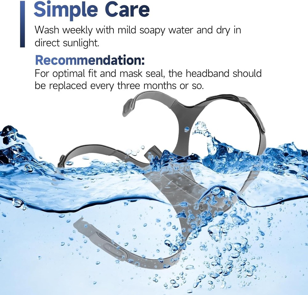 Simplus Full Face Mask Headgear Cushion CPAP Medium/Large