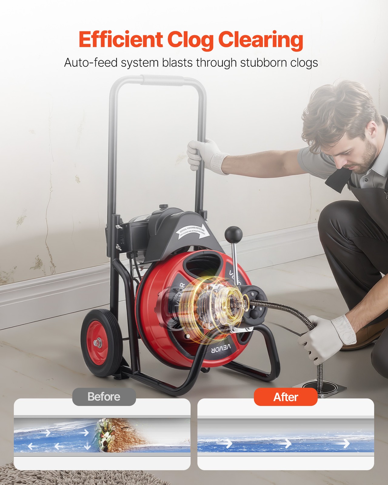 VEVOR Drain Cleaner Machine Electric Drain Auger 100 FT x 1/2 In Auto Feed