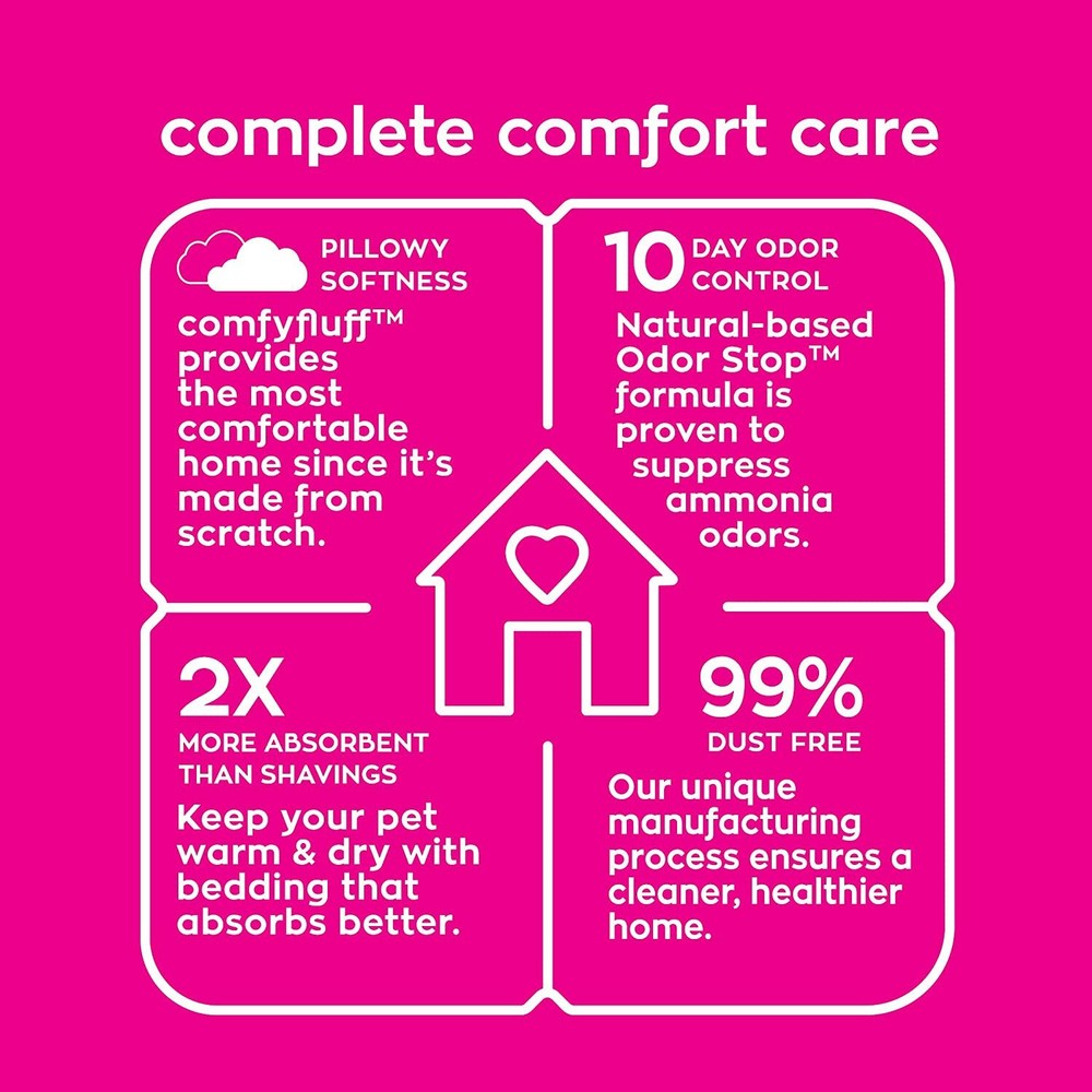 Carefresh Small Pet Bedding Hamster&Rabbits etc comfortable