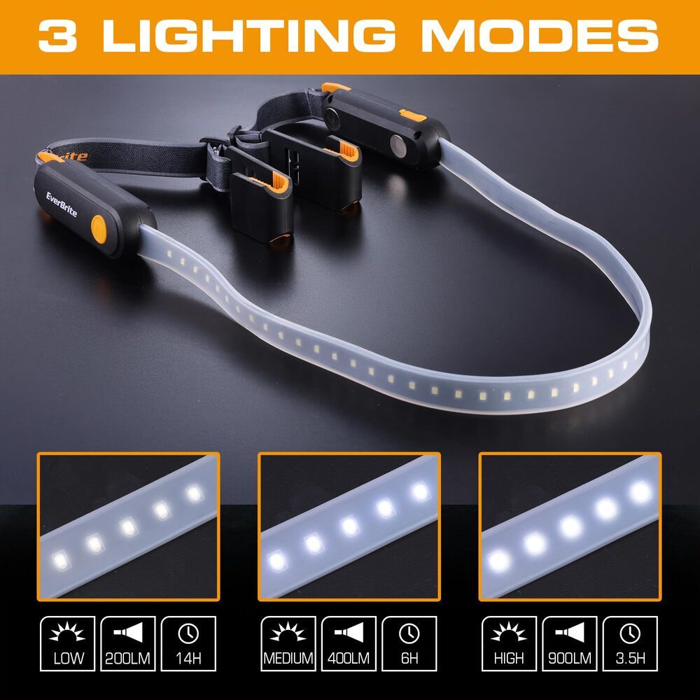 EverBrite Rechargeable LED Underhood Work Light Magnetic Work Light Bar w/3 Mode