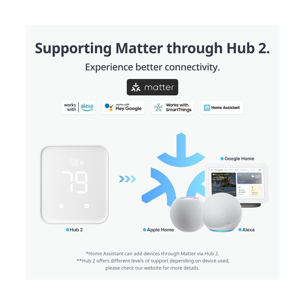 SwitchBot Room Thermometer Hygrometer Indoor, Bluetooth Digital Temperature M...
