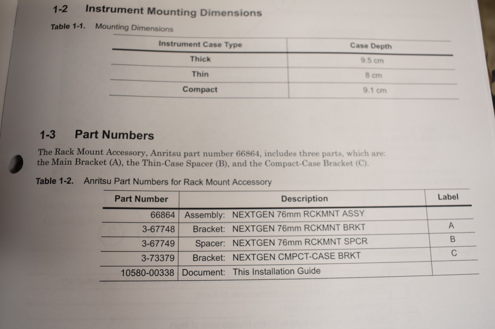 Anritsu 66864 Rack Mount NextGen 76mm for Handheld Instruments