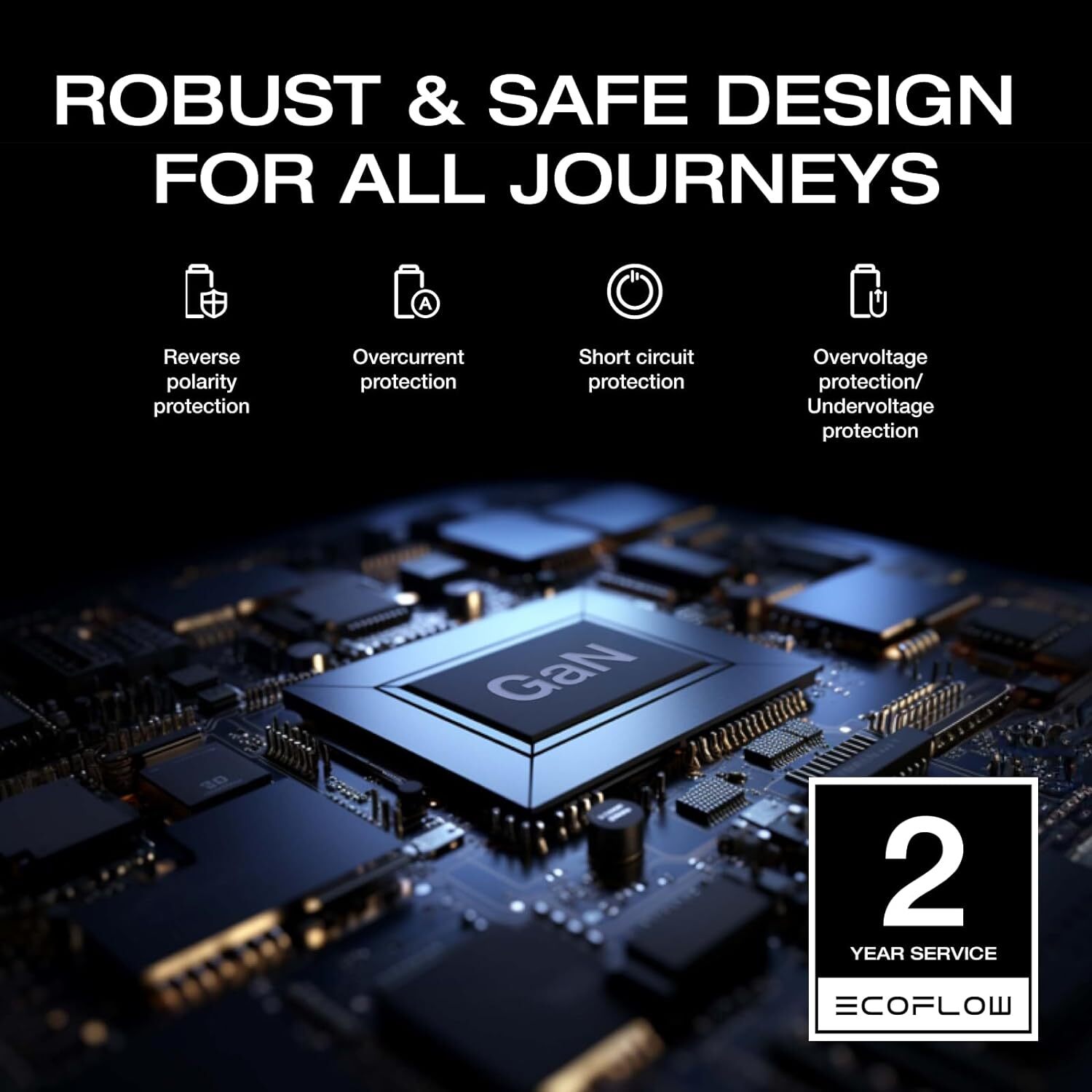 EcoFlow 800W Car Alternator Charger 3-in-1 Fast DC Charger Certified Refurbished