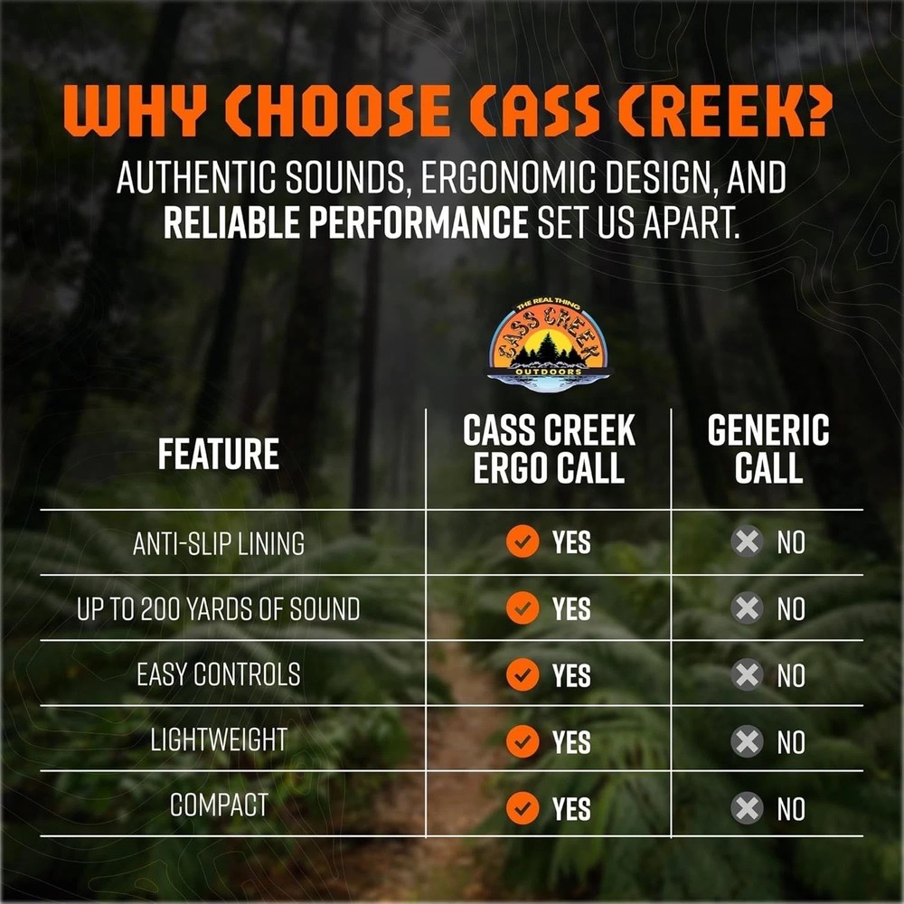 Ergo Call, Handheld Electronic Hunting Call, Compact Design, 5 Authentic Call...