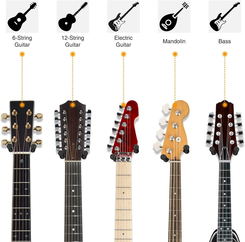 Guitar Wall Mount Hanger 2 Pack, Holder Hook Bracket White