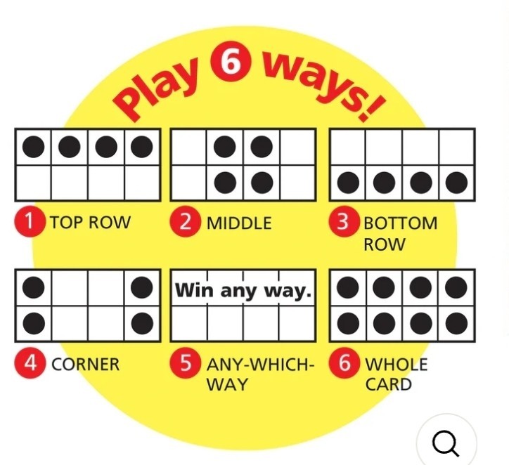 Trend Bingo Sight Words Level 1 Game
