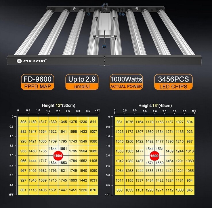1000W Spider LED Grow Light Bars Full Spectrum for Indoor Plants Commercial Lamp