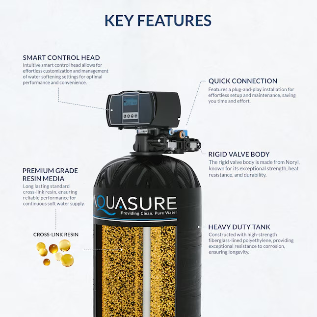 AQUASURE 32000 Grain Harmony Water Softener and Whole House Filtration System