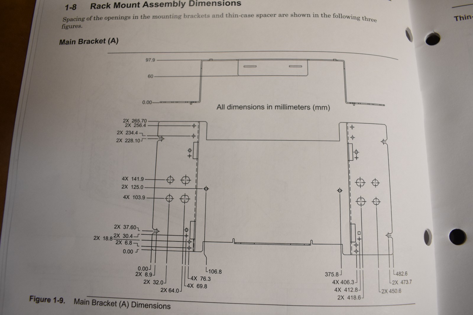 Anritsu 66864 Rack Mount NextGen 76mm for Handheld Instruments