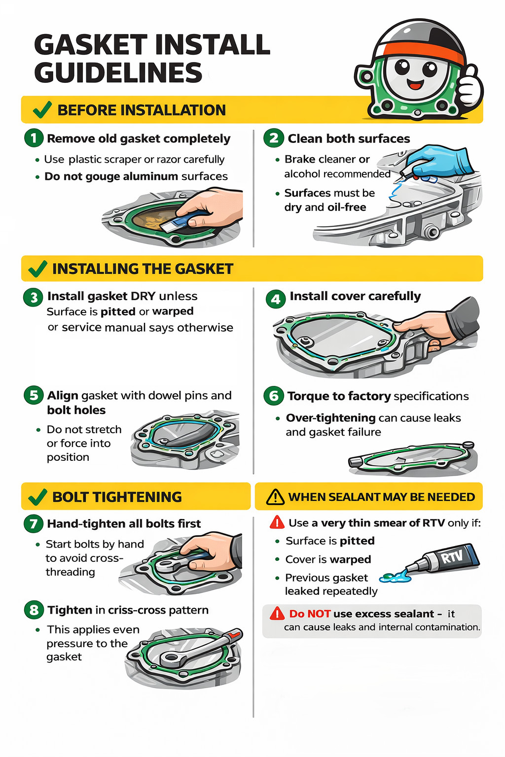 2008-2014 HONDA TRX400 X EX LEFT CRANKCASE STARTER GEAR COVER GASKET