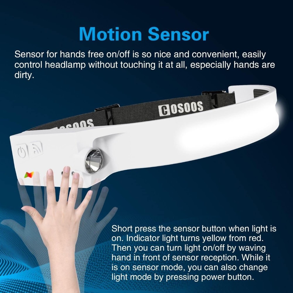 Versatile LED Headlamp - 1000 Lumens, Adjustable, Lightweight & Dimmable Light