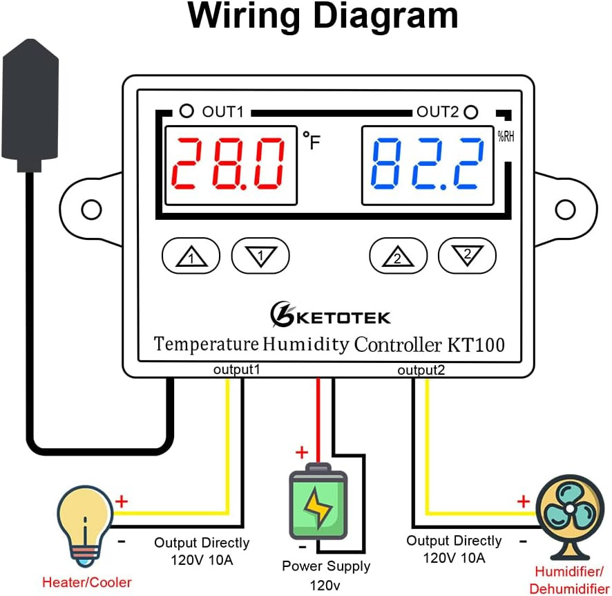 KETOTEK Temperature Humidity Controller Digital Thermostat Module 120V, Heating