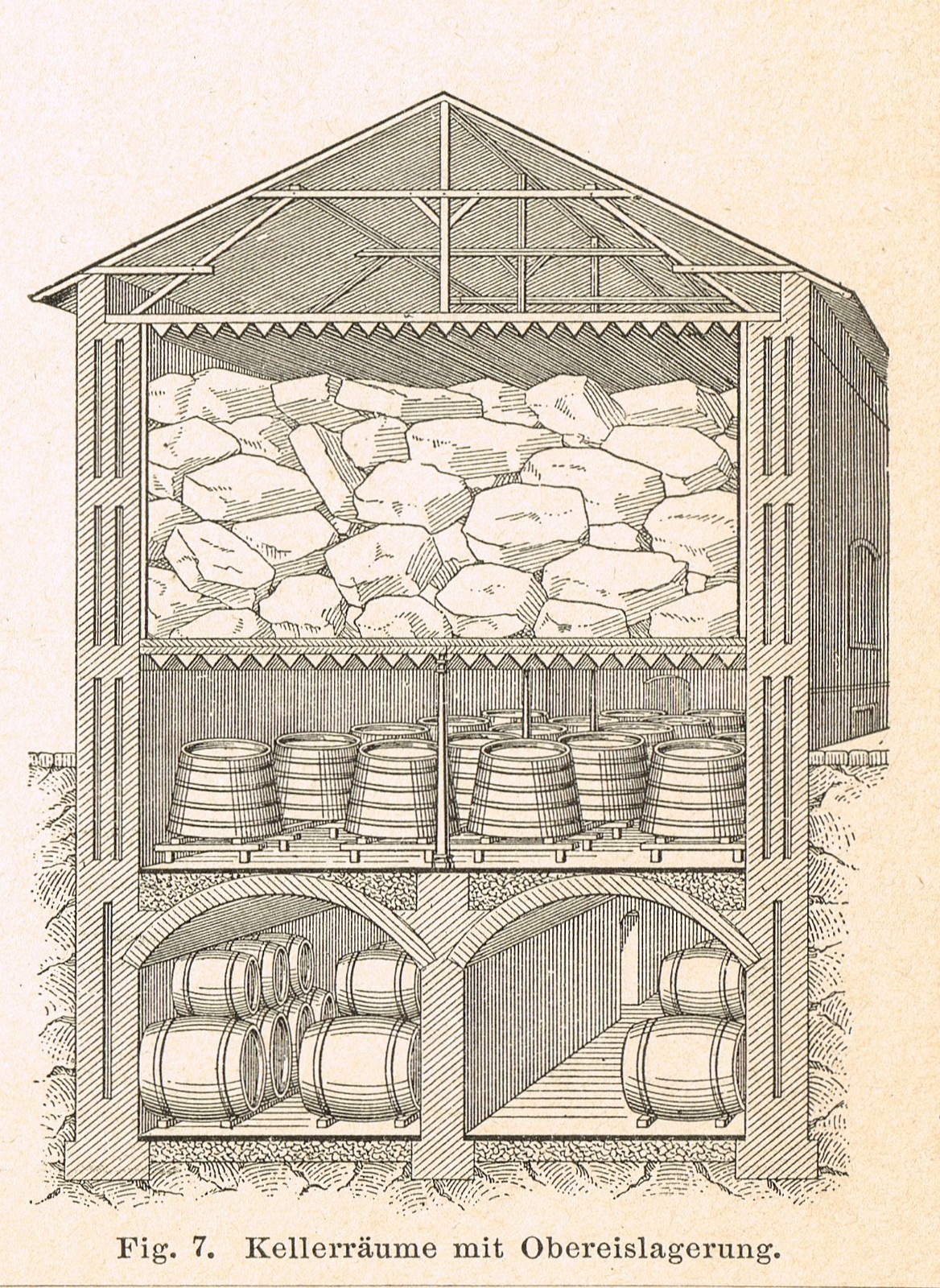 BEER BREWERY Vintage Technical Drawing 1886 Poster Print