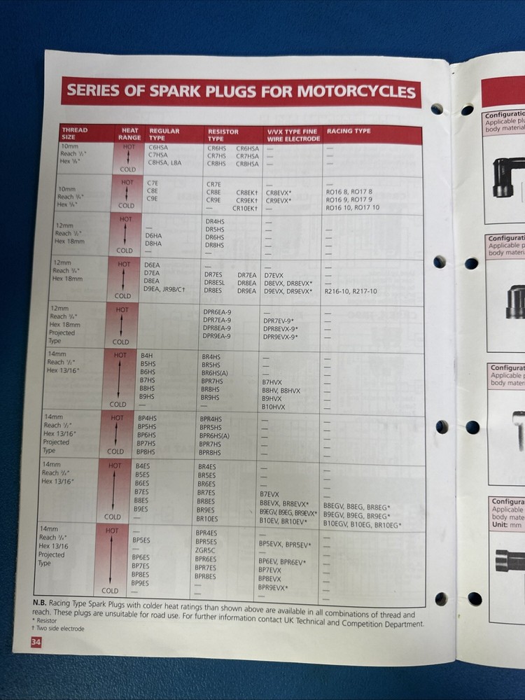 NKG MOTORCYCLE SPARK PLUG CATALOGUE 2001 SAME DAY DISPATCH