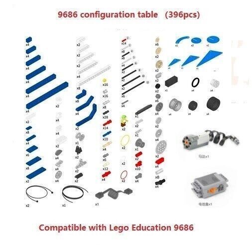 Education 9686: Simple & Powered Machines Set （Without storage box）