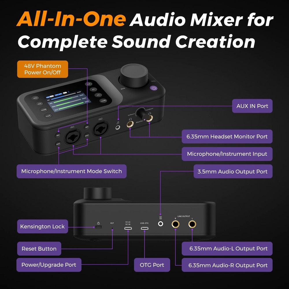 Audio Interface with Pro Preamp, Dual XLR/6.35mm Inputs, 48V Phantom, Dual