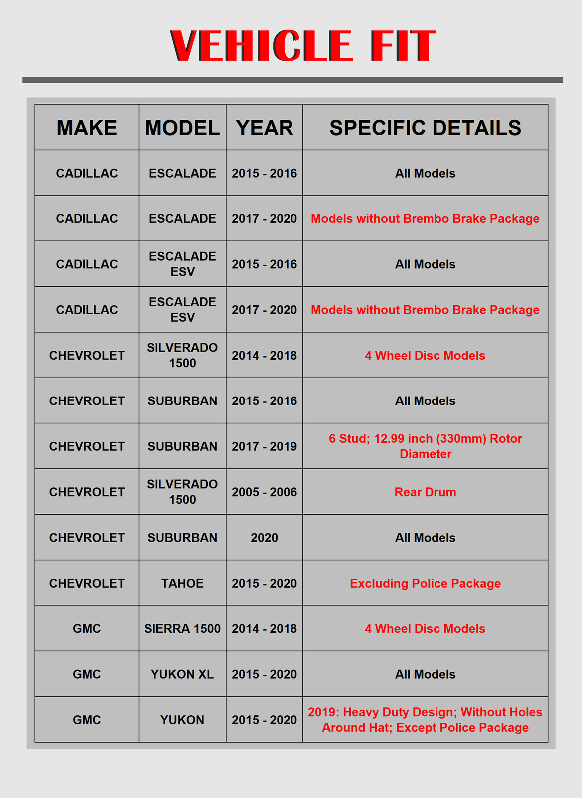 For Chevrolet Silverado GMC Sierra 1500 Front Rear Drilled Rotors Brake Pads Kit