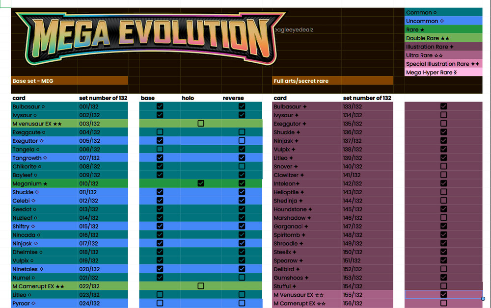 Mega Evolution Master Checklist + Binder Placeholders + Excel Tracker (DIGITAL)