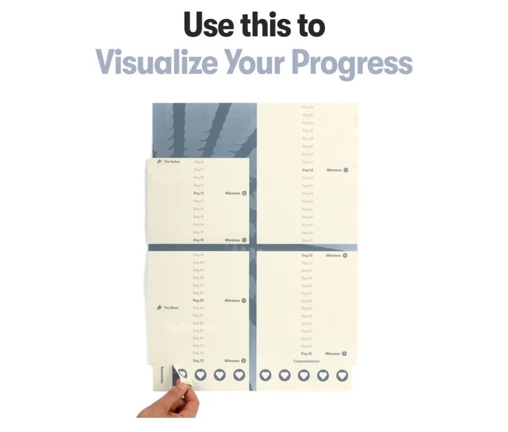 Weightlifting Phoenix Framework