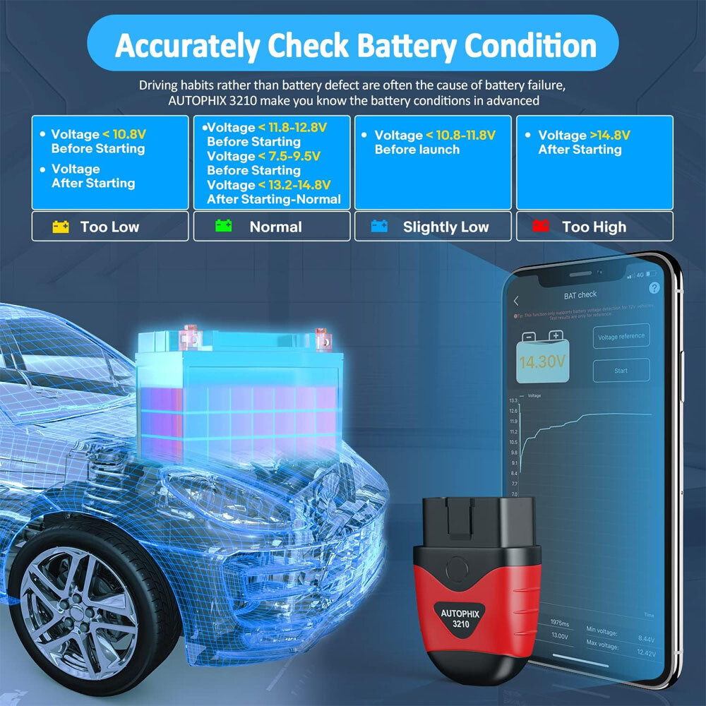 AUTOPHIX 3210 Bluetooth OBD2 Scanner Car Code Readers Scan Tools Car Diagnostic