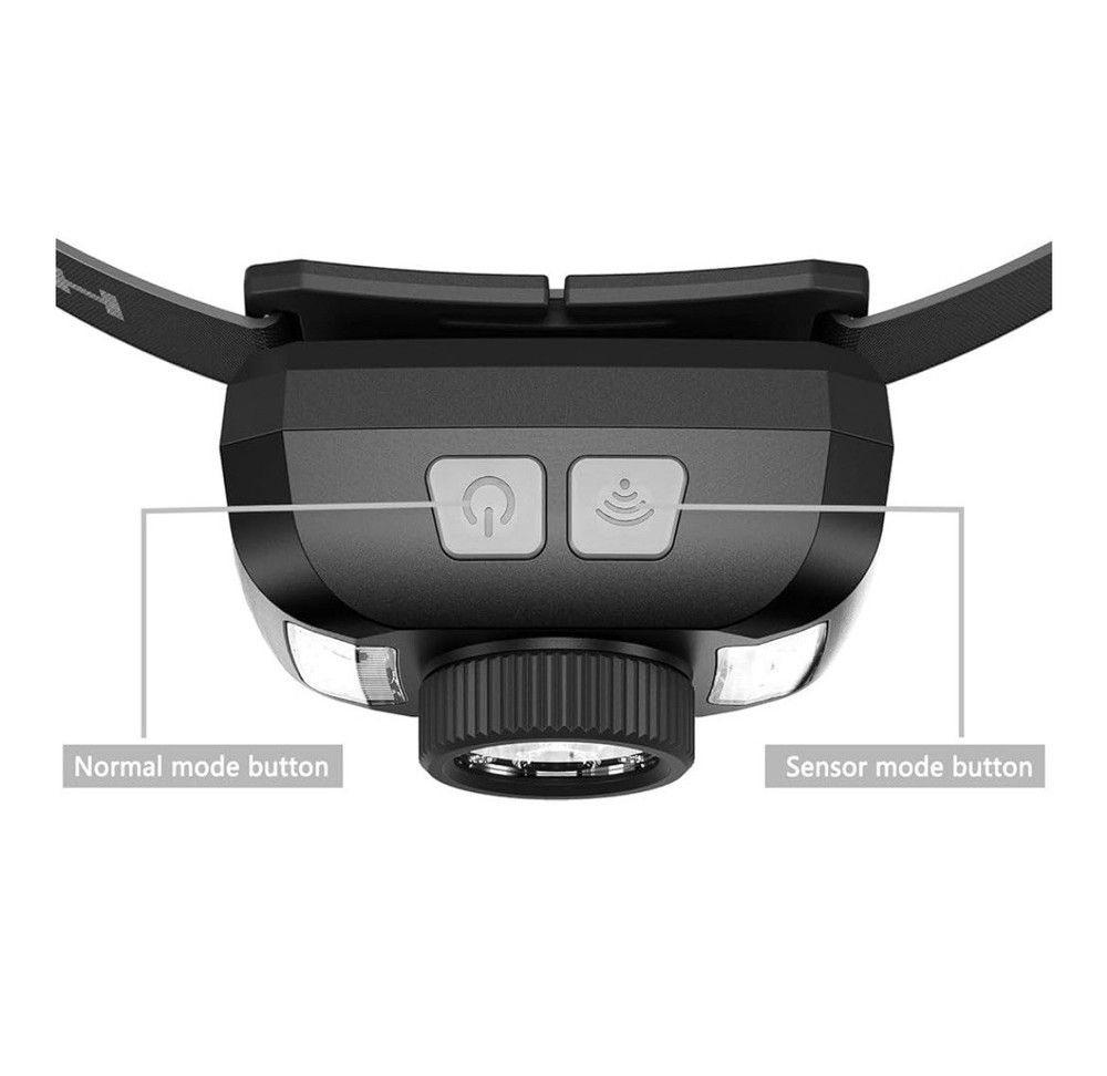 Rechargeable LED Headlamp - Black, 2 Pack