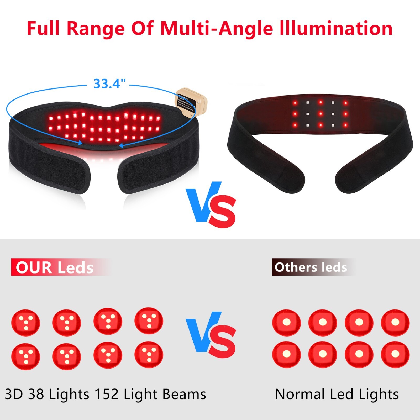 8 Colors Red Light Therapy for Neck Chin Firming, Cordless Wearable Infrared Lig