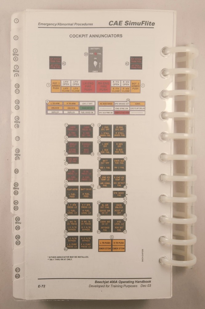 Beechjet 400A Operating Handbook: aviation reference CAE (A) SimuFlite 1995