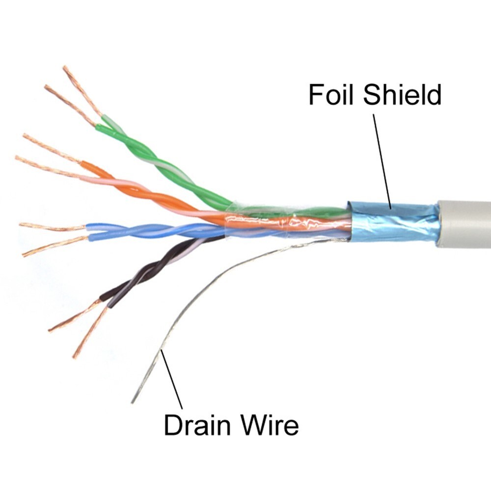 1FT Cat5E RJ45 Ethernet LAN Network FTP Shielded Patch Cable Pure Copper Gray