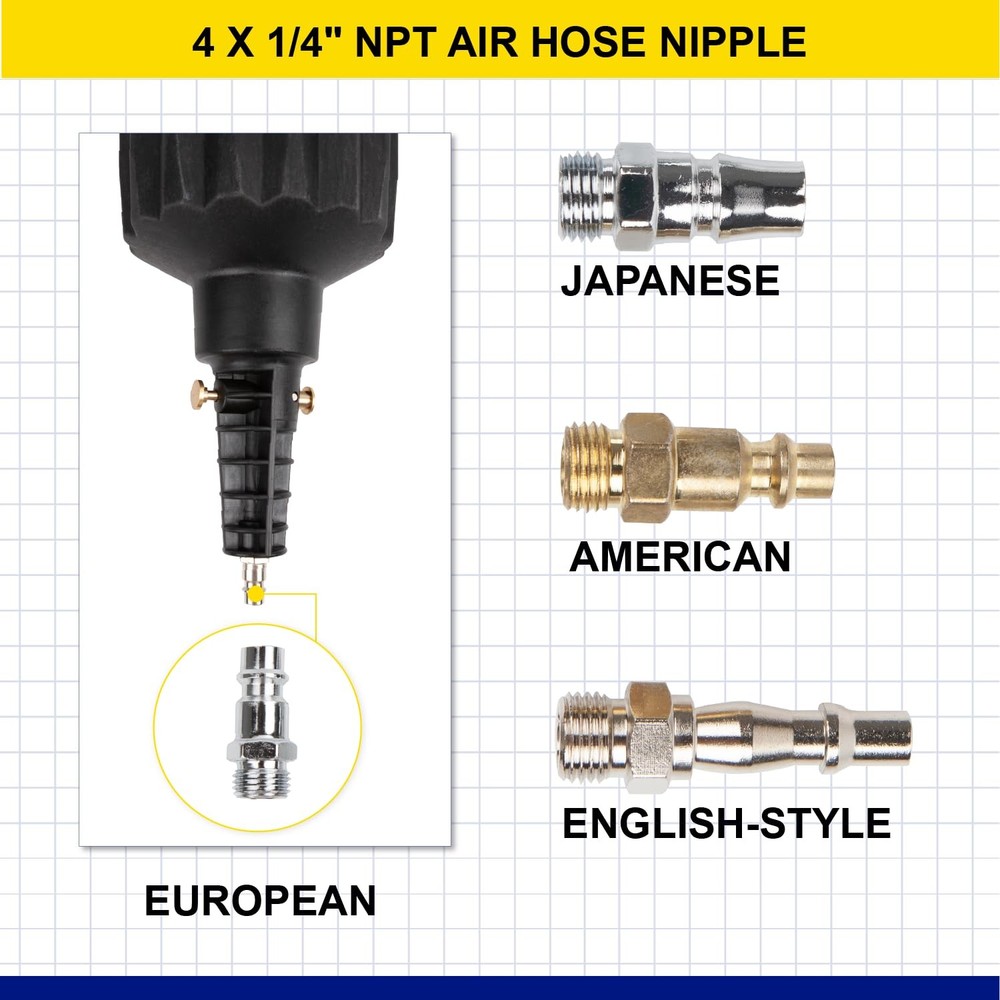 Wostore Pneumatic Assembly Tool Set Universal