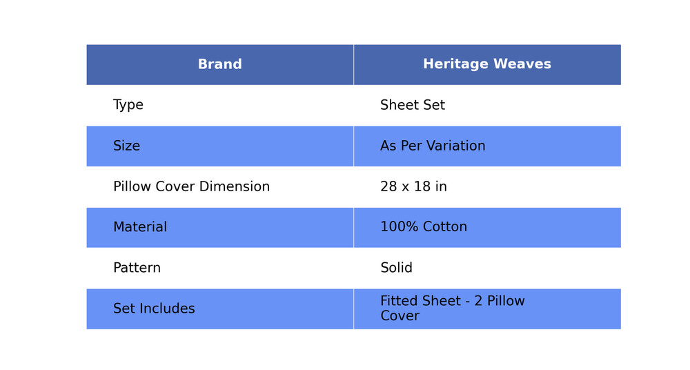 Handmade Solid Uni Microfibre Only Fitted Sheet Sky-Blue Best For Present