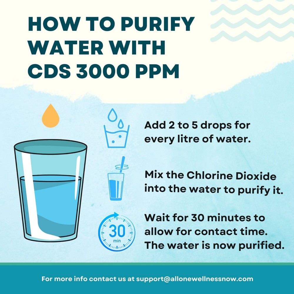 CDS Water Purification Solution (Ready to use) Plastic bottle 4.2 oz 125ml