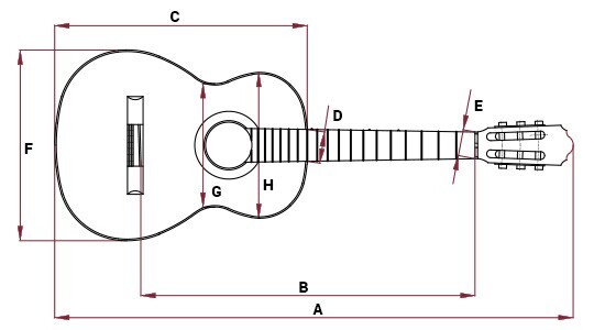 Kremona Romida Classical Guitar