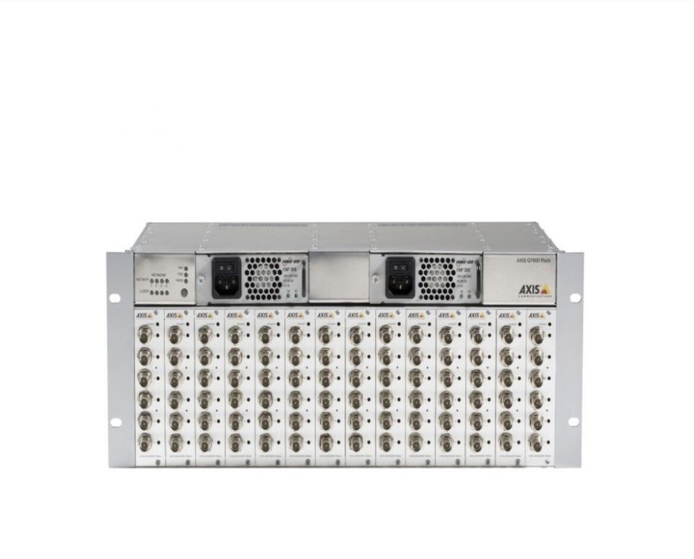 Axis Q7900 Rack Mount Video Server