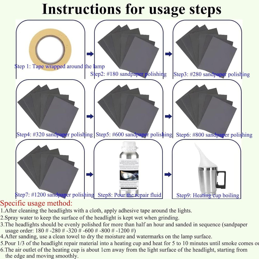 Car Headlight Restoration Kit, Auto Lens Kit