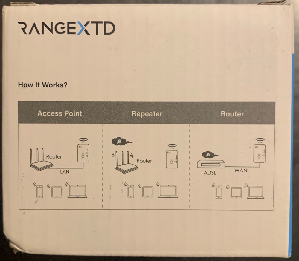 NEW Range XTD WiFi Range Extender 300 Mbps Access Point Router Repeater RangeXTD