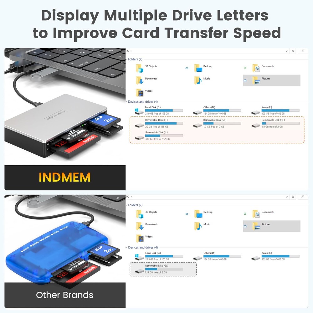 All-in-1 USB SmartMedia Card Reader for SD CF MS xD & More