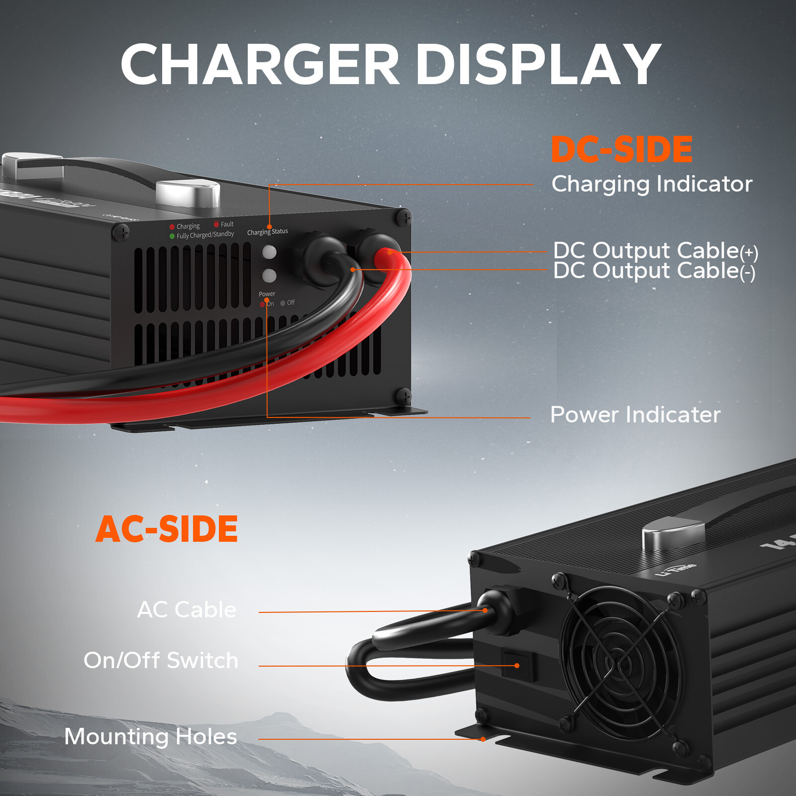 LiTime 14.6V 80A LiFePO4 Lithium Battery Charger Mountable with Cooling Fan LED
