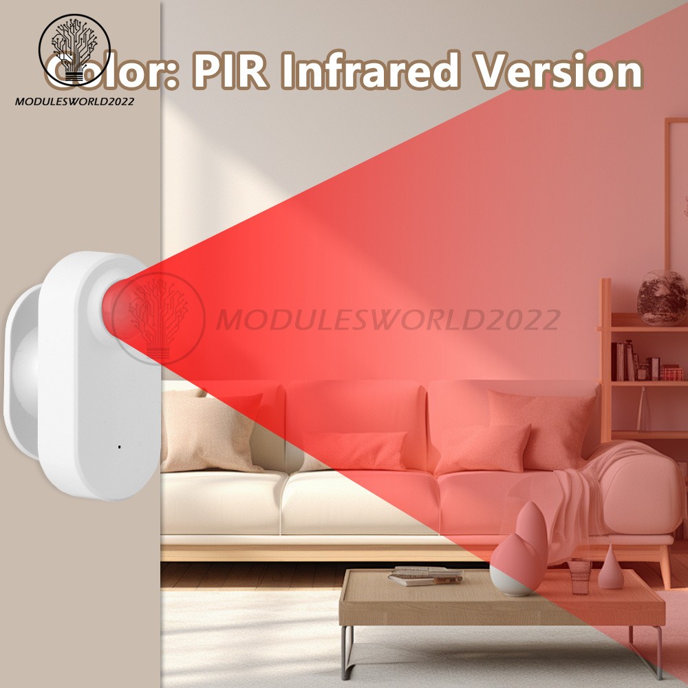 Tuya Zigbee Millimeter Radar Wave Human Presence Detect Sensor PIR Motion Sensor