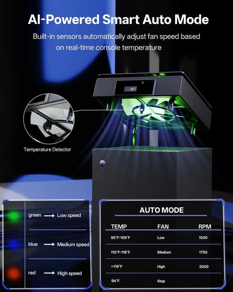 Cooling Fan for Xbox Series X, Featuring Automatic Fan Speed Adjustment Based on