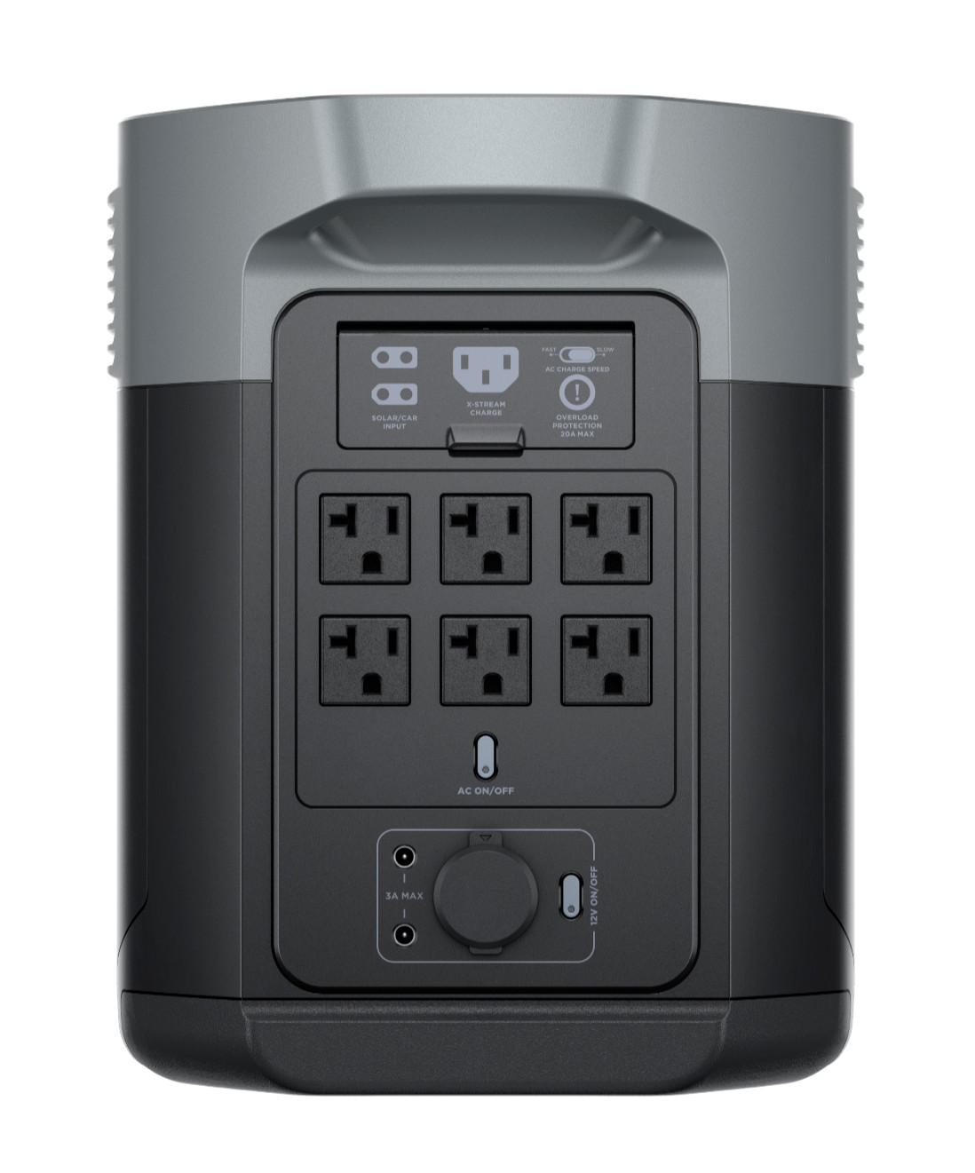 EcoFlow DELTA 2 Max 2048Wh Portable Power Station LFP, Certified Refurbished