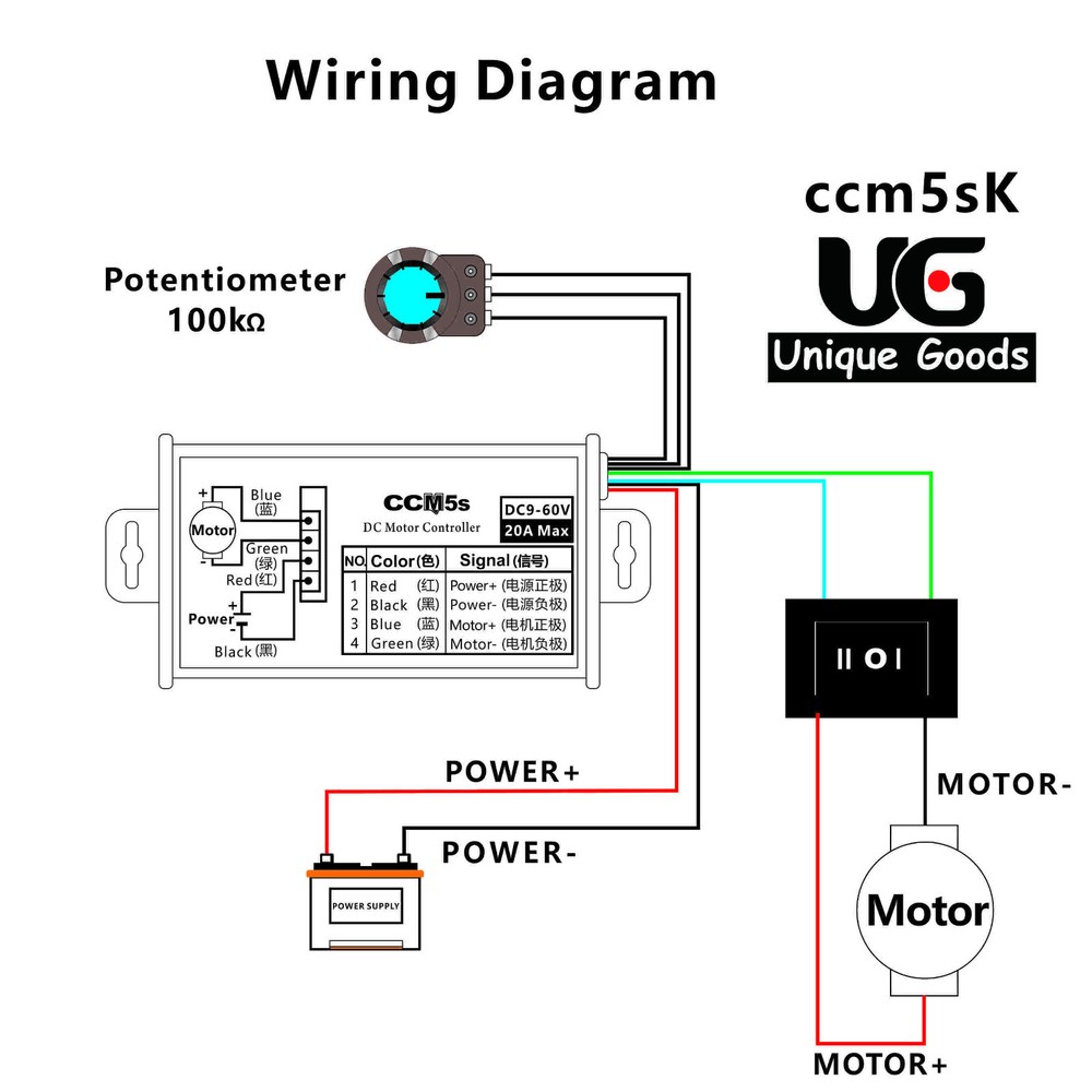 DC 9-60V PWM Motor Stepless Variable Speed Controller Reversible Switch CW / CCW