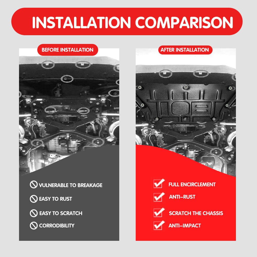 Engine Splash Guard For Audi A5 2018-2024 Under Engine Shield Cover Board