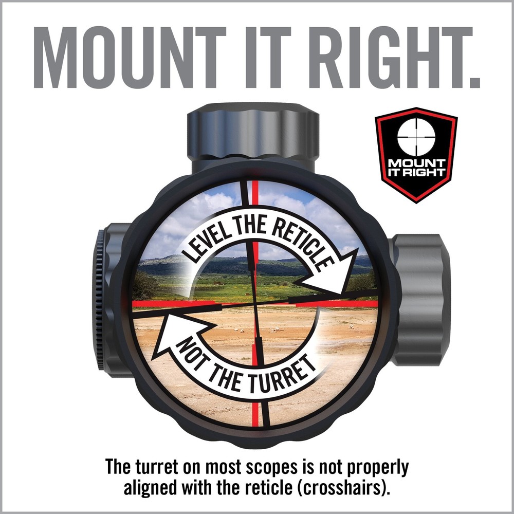 Real Avid Scope Leveling Kit & Precision Scope Level System (AVLVLRSTCOMBO)