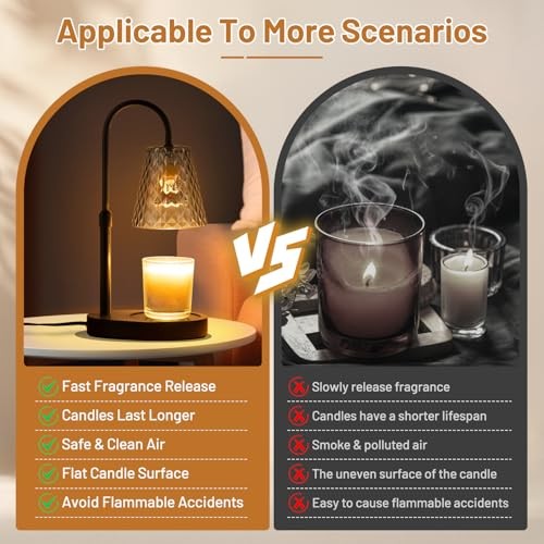 Candle Warming Lamp with Timer : Adjustable Light Level Adjustable Height Gray