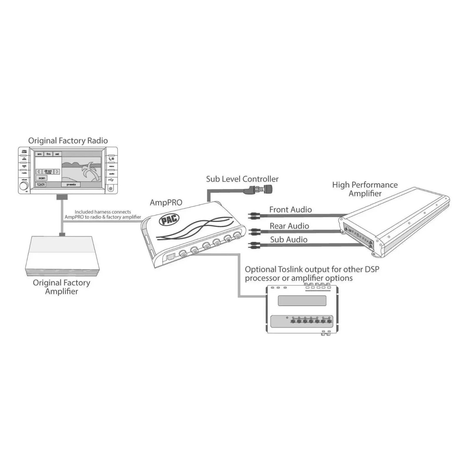PAC AP4-TY14 Amplifier Integration Interface for 2022-2024 Toyota w/JBL System