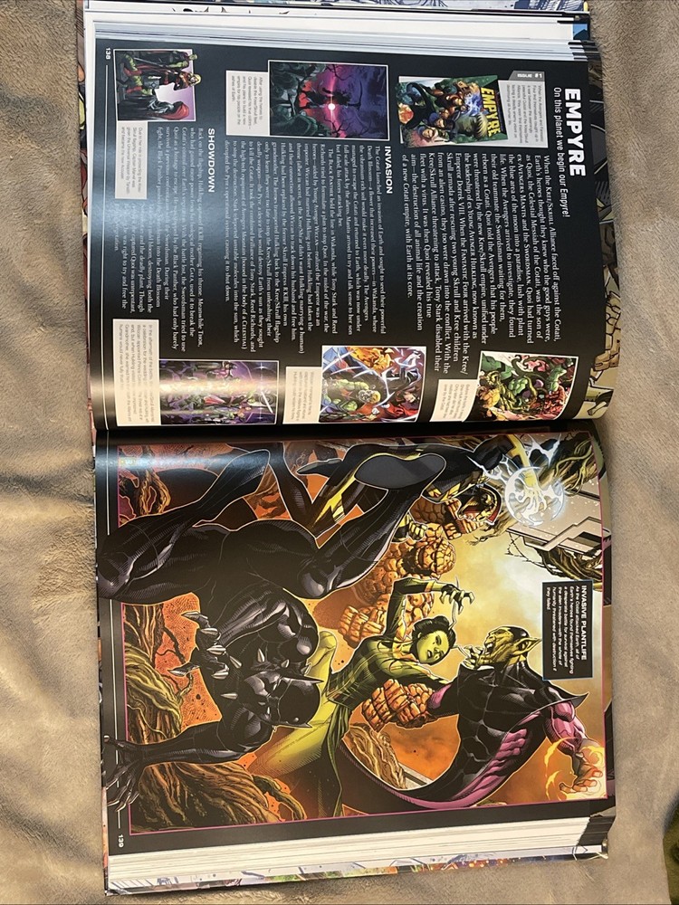 Marvel Encyclopedia 2024 & D.C Comprehensive A-Z Reference Guide