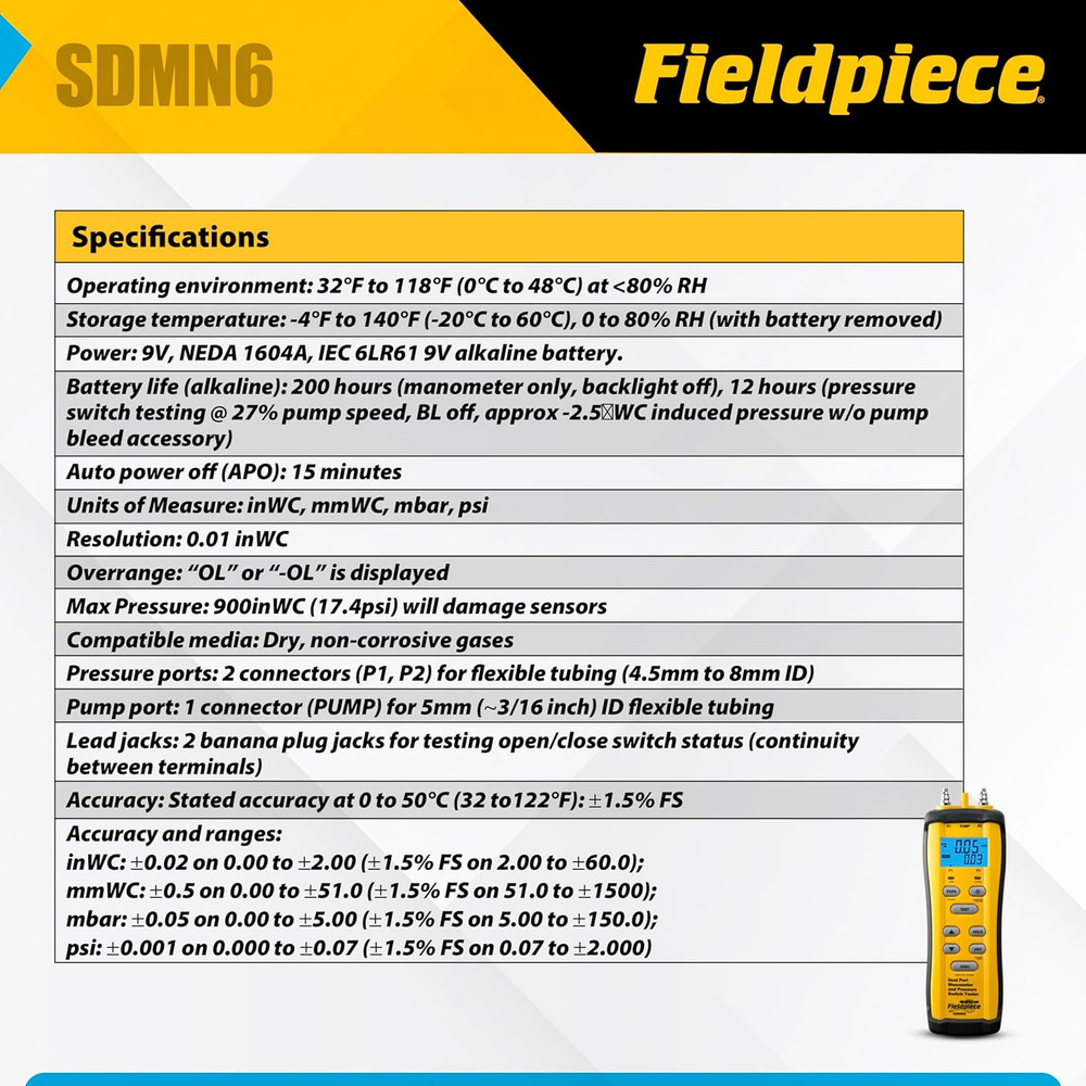 SDMN6 Pressure Switch Tester